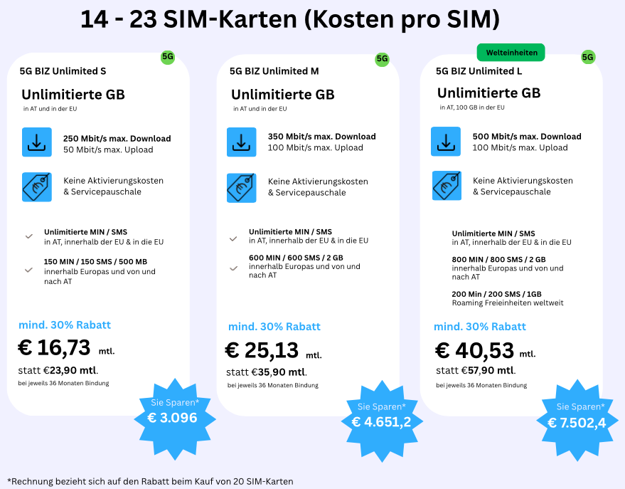 Screenshot 2025-07-18 at 09.13.48