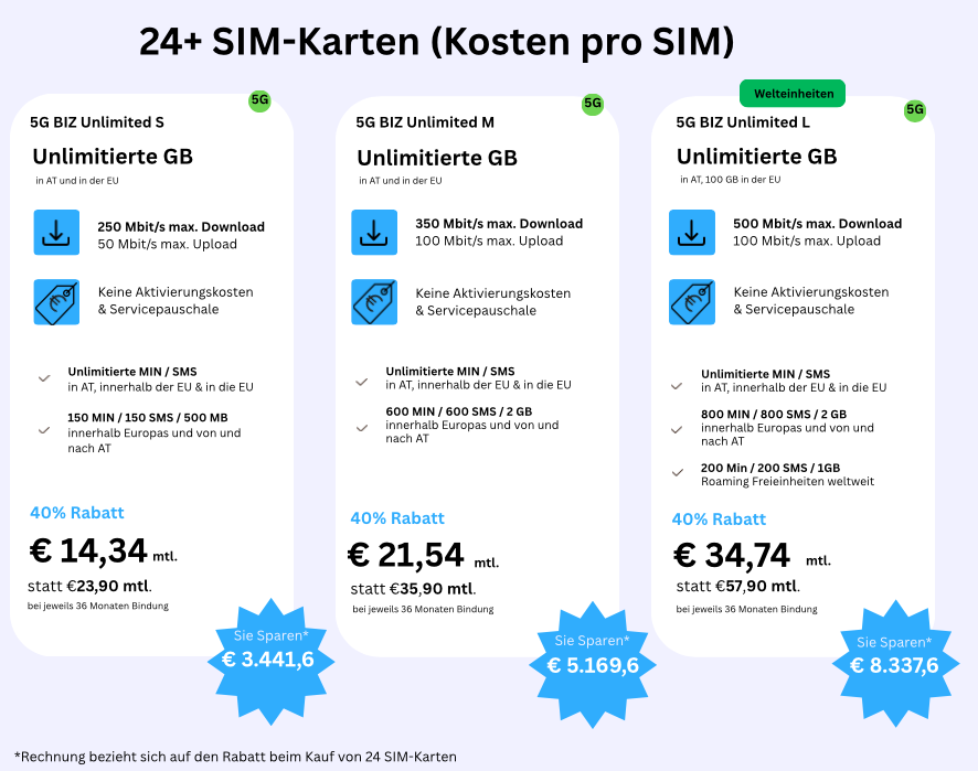 Screenshot 2025-07-18 at 09.13.58